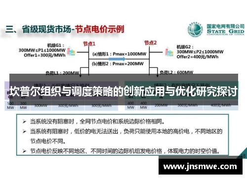 坎普尔组织与调度策略的创新应用与优化研究探讨